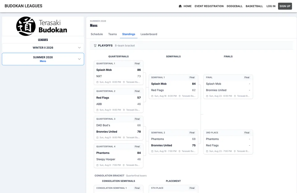 Staty product screenshot