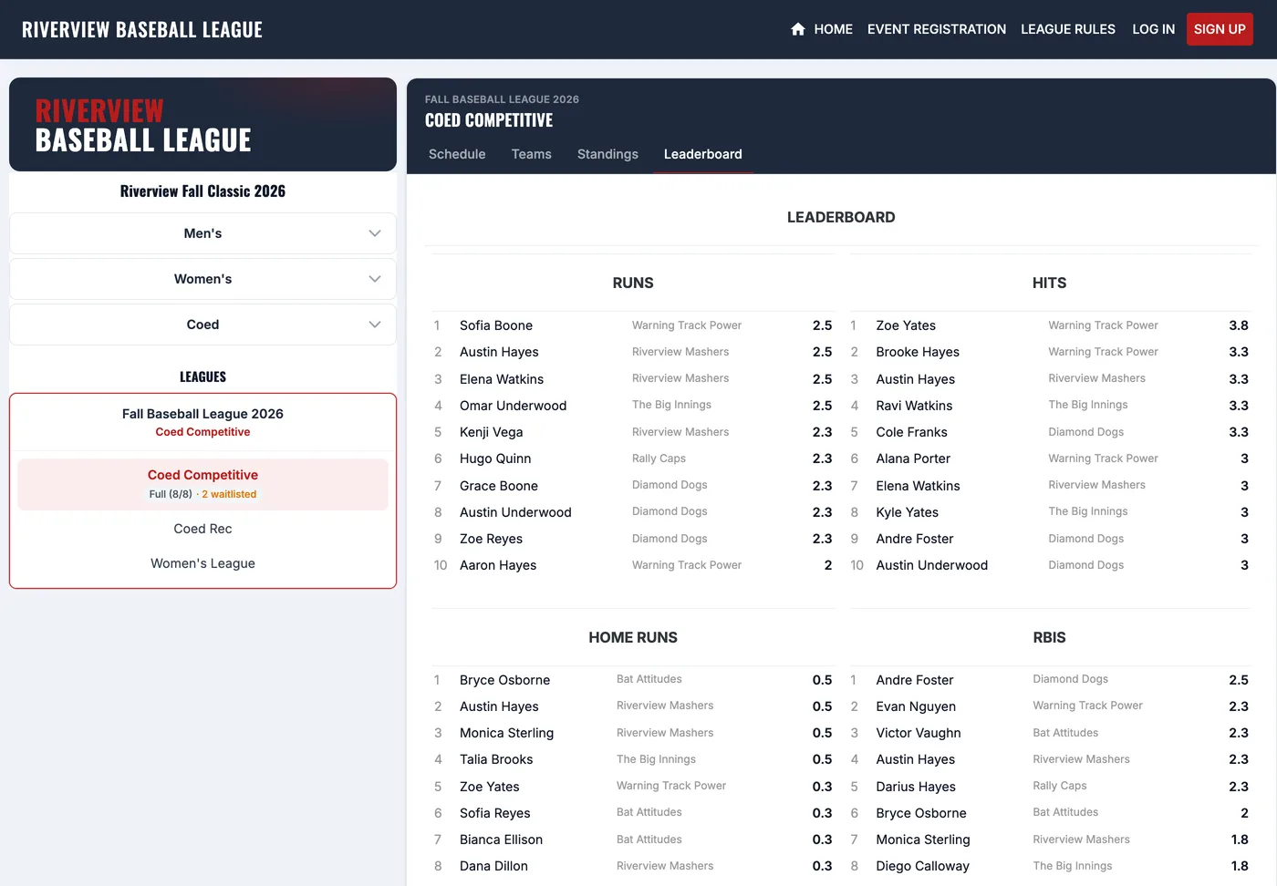 Staty product screenshot