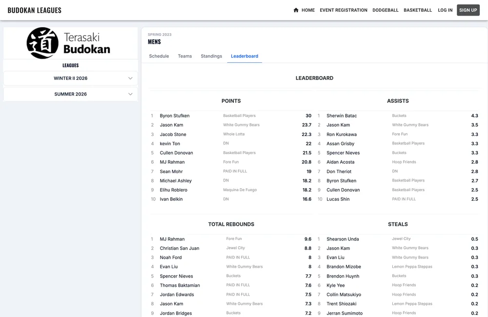 Staty product screenshot