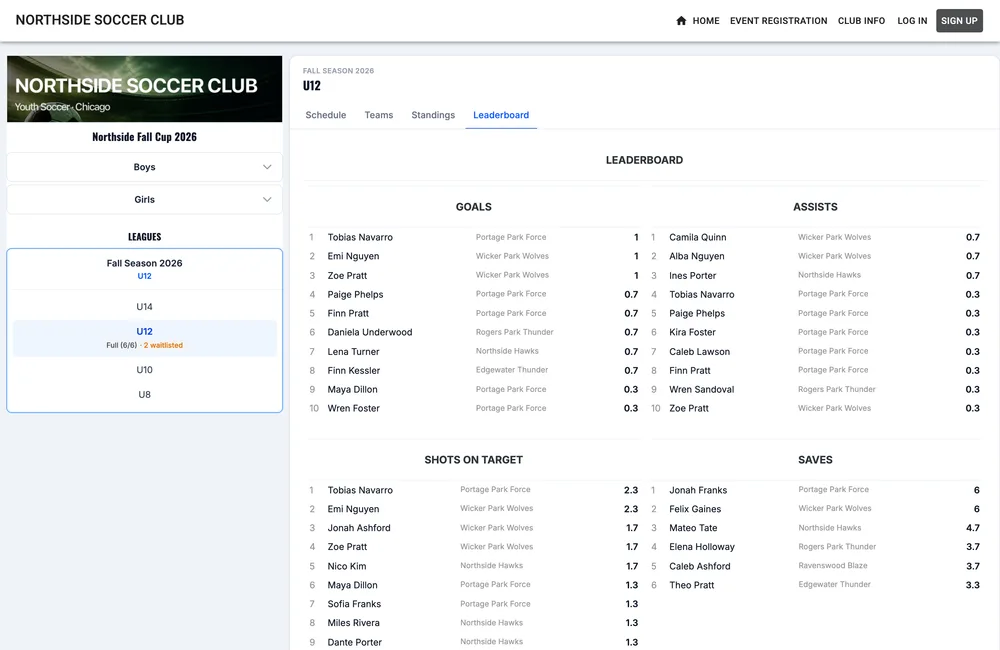 Staty product screenshot