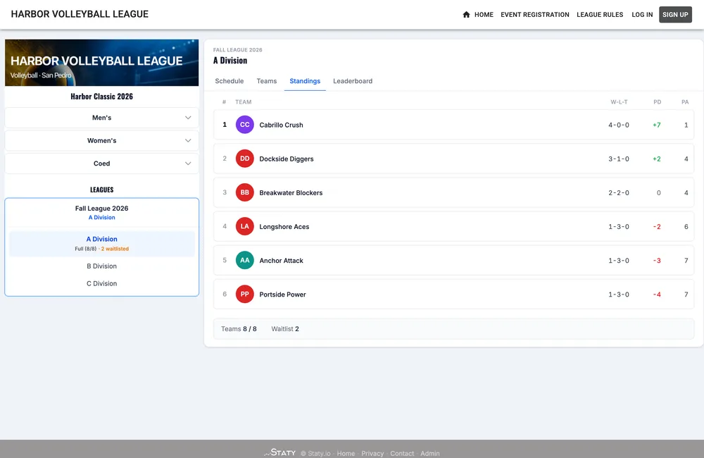 A public Staty volleyball league page with standings and set differentials