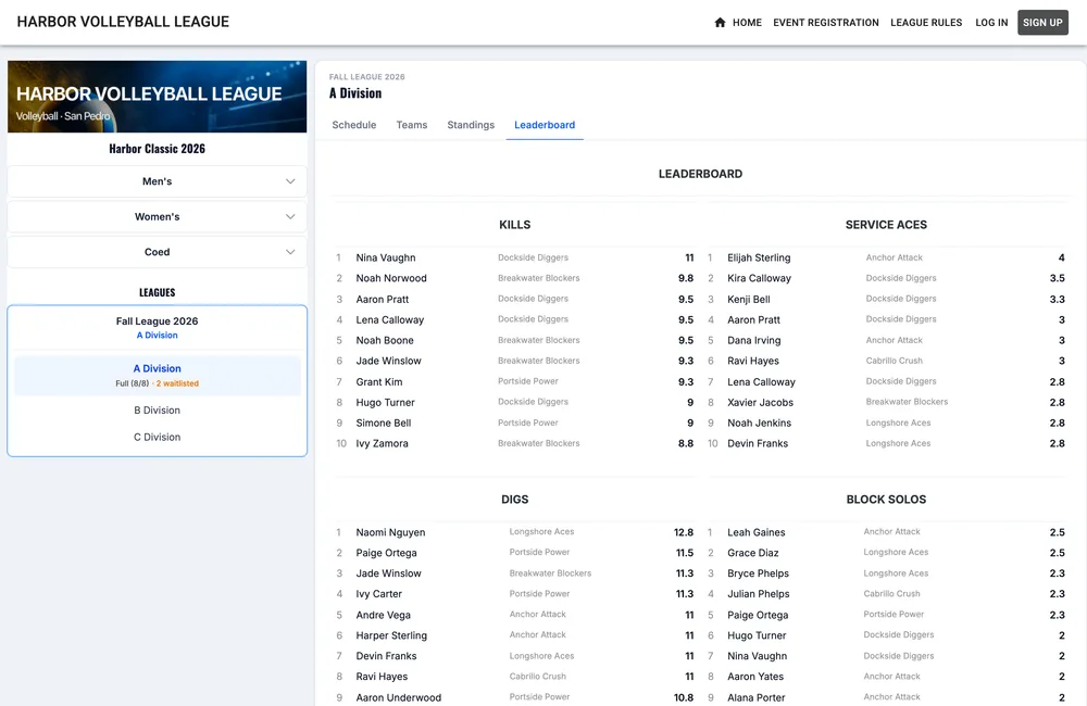 Staty product screenshot
